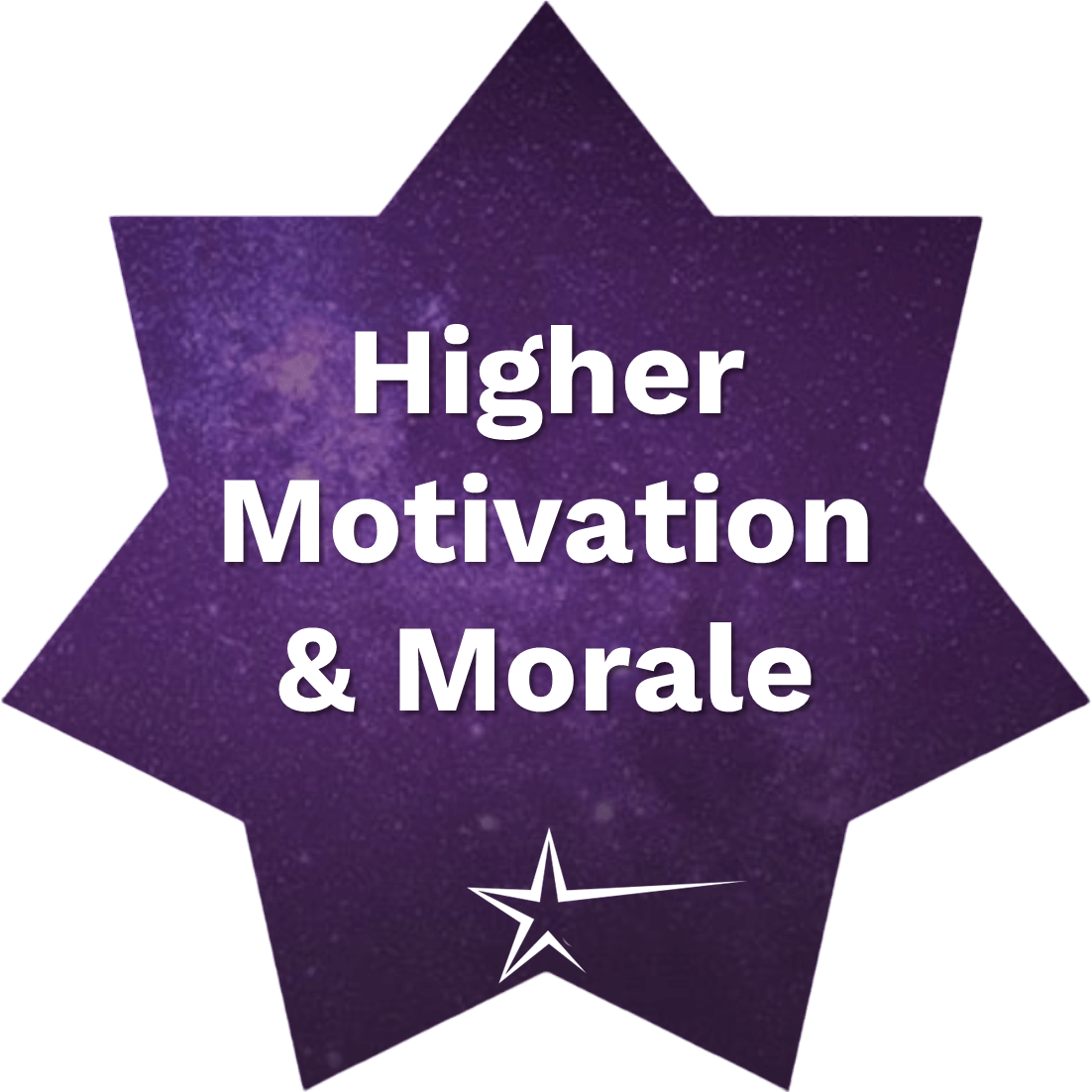 STAR Coach Leadership - Higher Motivation and Morale