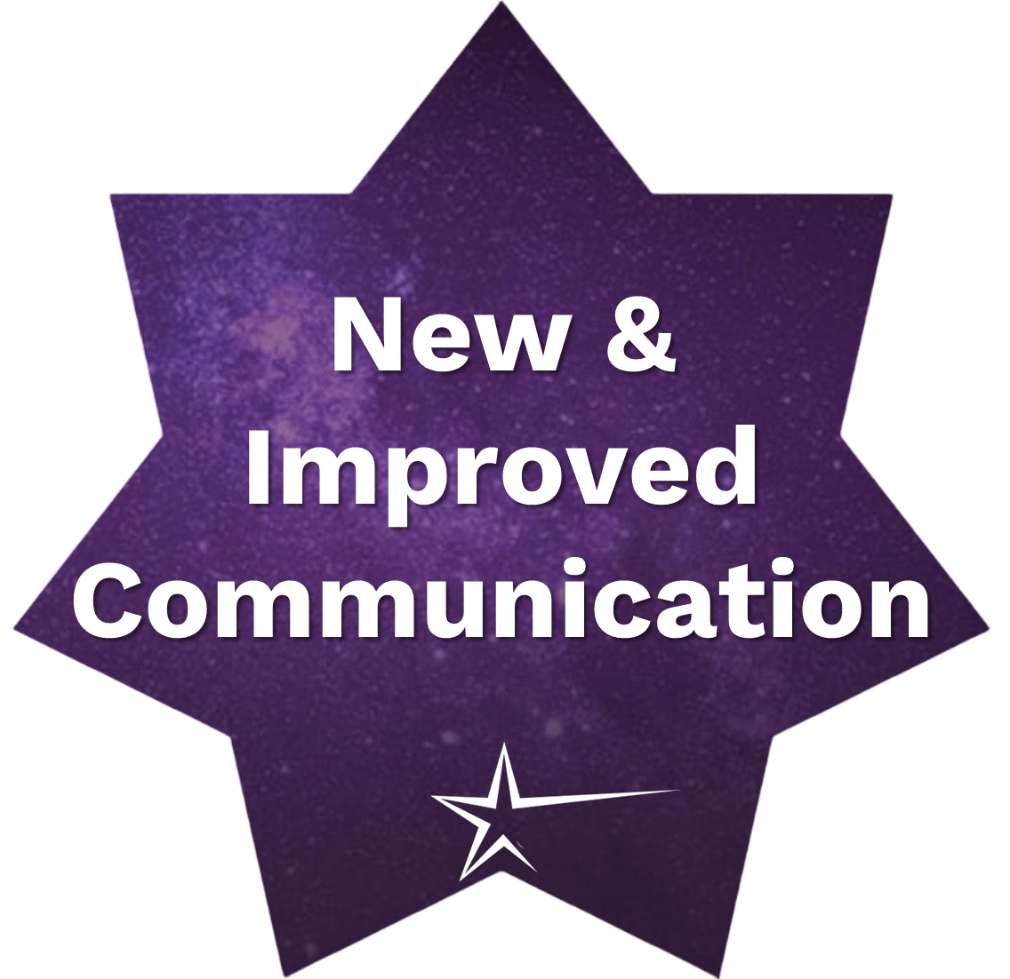 STAR Coach Leadership - New and Improved Communication