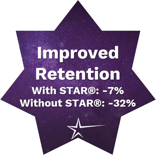 STAR_by_the_Numbers_01