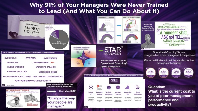 The $8.8 Trillion Leadership Crisis: Why 91% of Your Managers Were Never Trained to Lead (And What You Can Do About It)